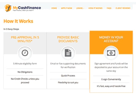 My Cash Finance homepage