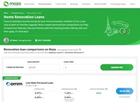 Mozo Consolidation loan