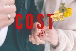 Chi phí bảo lãnh vợ/chồng sang Mỹ 2025: Cần chuẩn bị bao nhiêu?