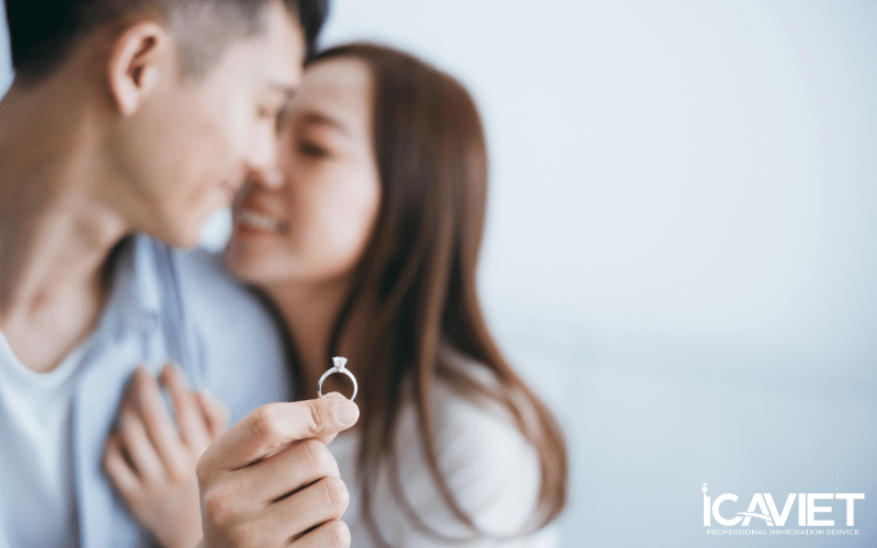 Cần chuẩn bị đầy đủ bằng chứng mối quan hệ khi nộp Form I-129F