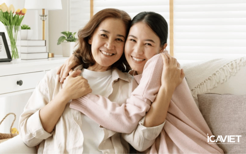 Điều kiện bảo lãnh con độc thân dưới 21 tuổi