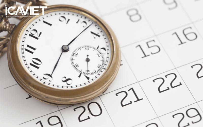 Thời gian xét duyệt hồ sơ I-751