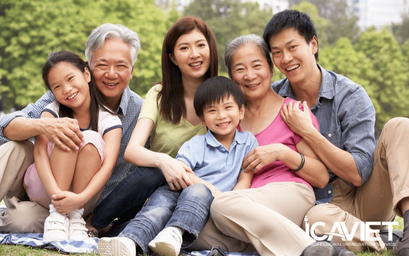 Bảo lãnh thân nhân 