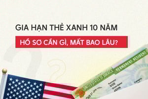 Gia hạn thẻ xanh 10 năm, hồ sơ cần gì mất gì, mất bao lâu