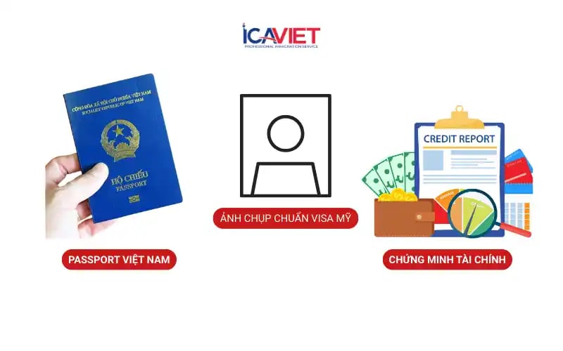 Chuẩn bị hồ sơ cá nhân