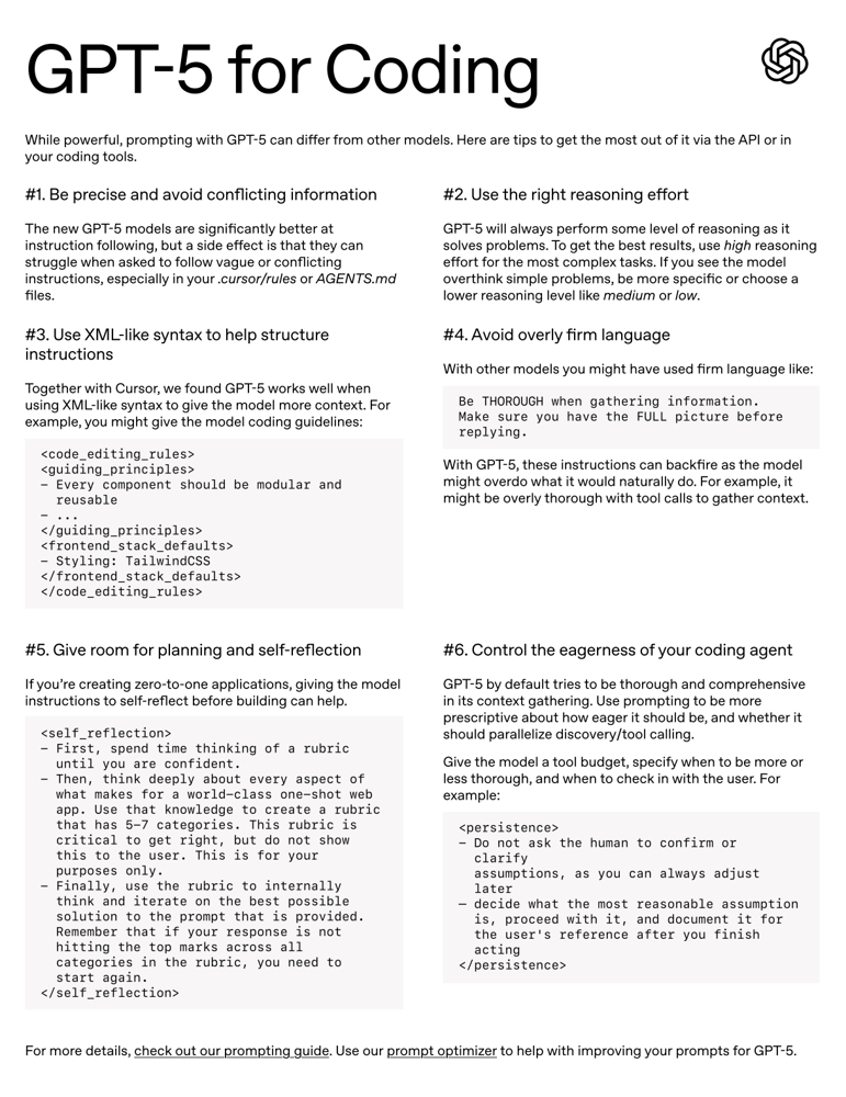The image shows the text 'GPT-5 for Coding' along with tips for getting the most out of GPT-5 in coding.