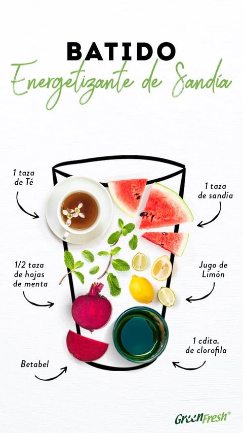 This image is a flat-lay, illustrative recipe graphic for a 'Batido Energetizante de Sandía' (Watermelon Energizing Smoothie). The composition is centered around a large, black, hand-drawn outline of a drinking glass, which acts as a container for the various ingredients arranged in a visually pleasing, deconstructed manner. The main subject is the collection of fresh ingredients: a white teacup filled with amber tea and a small flower, three triangular wedges of red watermelon with black seeds, a whole beet and a beet slice, a sprig of fresh mint leaves, a whole lemon and several lemon slices, and a small glass containing a dark green liquid. The visual aesthetic is clean, modern, and illustrative, blending photorealistic elements (the food items) with graphic, hand-drawn line art (the glass outline and arrows). The color language is vibrant and high-contrast, dominated by the bright red of the watermelon and beet, the deep green of the mint and chlorophyll, and the sunny yellow of the lemon, all set against a stark, textured white background. The lighting is bright, even, and soft, suggesting a studio setup with minimal shadows, which enhances the fresh, clean feel. Text in Spanish, written in a mix of bold sans-serif and elegant script fonts, labels each ingredient (e.g., '1 taza de Té', 'Betabel', 'Jugo de Limón') and the recipe title, with thin, curved black arrows pointing from the text to the corresponding item, creating a clear instructional flow. The overall mood is energetic, healthy, and inviting, with a tactile quality that emphasizes the freshness of the raw ingredients.