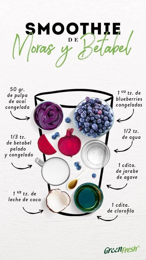 This is a flat-lay, illustrative recipe graphic for a 'Smoothie de Moras y Betabel' (Blackberry and Beet Smoothie), presented on a light, textured off-white background that resembles painted wood or canvas. The composition is centered around a large, black-outlined illustration of a smoothie glass, which serves as a container for the photographic ingredients arranged within its silhouette. The visual aesthetic is a clean, modern blend of photography and graphic illustration, with a vibrant, high-saturation color palette dominated by deep purples from the açaí pulp and blueberries, rich magentas from the beet, and contrasting greens from the chlorophyll and coconut milk. The lighting is bright, even, and soft, creating minimal shadows and highlighting the fresh, glossy textures of the ingredients—the icy sheen on the frozen berries, the wet surface of the cut beet, and the creamy opacity of the coconut milk. Text is integral to the design, with the title 'SMOOTHIE DE Moras y Betabel' in a mix of bold black sans-serif and elegant green script at the top. Ingredient labels in a clean, black sans-serif font are placed around the glass with curved arrows pointing to each item, listing quantities and names in Spanish (e.g., '50 gr. de pulpa de açaí congelada', '1 1/2 tz. de blueberries congeladas'). The composition is balanced and instructional, using the graphic glass outline to create a clear spatial arrangement that guides the viewer's eye through the recipe components. The overall mood is fresh, healthy, and inviting, with a tactile quality that emphasizes the natural, raw materials of the smoothie.