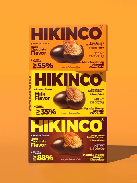 The image displays a vertical stack of three rectangular product boxes against a solid, warm orange background, creating a clean, commercial composition. The boxes are for 'HIKINCO' brand 'Manuka Honey Almond Chocolate,' each featuring a central photographic image of a whole, glossy, dark chocolate-coated almond and a cross-section of one, revealing a whole almond inside a thick chocolate shell drizzled with honey. The top box has a matte orange background, the middle box a matte yellow background, and the bottom box a matte dark brown background. The text is primarily in a bold, sans-serif font in dark brown or yellow, depending on the box color. The brand name 'HIKINCO' appears prominently at the top of each box. Below the central image, each box specifies its 'Product flavors': the top and bottom boxes are 'Dark Chocolate Flavor' with 'Cocoa content ≥55%' and '≥88%' respectively, while the middle box is 'Milk Flavor' with 'Cocoa content ≥35%.' Additional text on the right side of each box includes 'Pure Cocoa Butter Coating,' '0 Trans Fats,' and 'NET WT 2.12 OZ(60g).' The phrase 'Image for Reference Only' is printed in small text below the chocolate imagery. The design is minimalist and modern, with a strong emphasis on color-coding for flavor differentiation and clear, hierarchical typography to convey product information.