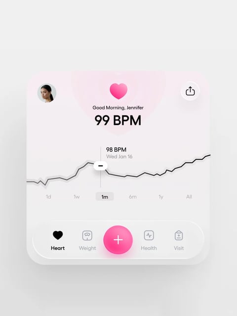 The image presents a clean, minimalist user interface for a health tracking application, rendered in a soft, 3D-styled aesthetic with subtle depth. The central subject is a rounded rectangular card with a pale pink and white gradient background, featuring a heart rate monitoring dashboard. A circular avatar of a woman appears in the top left, while a pink heart icon and an upload icon occupy the top corners. The core visual element is a large, bold '99 BPM' reading, with a dynamic line graph below tracking heart rate fluctuations over time, marked with time intervals like '1d', '1w', and '1m'. At the bottom, a navigation bar includes icons for 'Heart', 'Weight', 'Health', and 'Visit', centered around a prominent, glossy pink circular button with a white plus sign. The text throughout is in English, using clean sans-serif fonts; it includes a greeting 'Good Morning, Jennifer', the heart rate reading, graph labels, and navigation labels, all serving to guide user interaction and display health metrics. The visual aesthetic is modern and soft, utilizing a pastel-dominated color language with soft pinks, whites, and light grays, creating a gentle contrast with black text and icons. Lighting is diffused and even, suggesting a studio-like softbox setup with minimal shadows, enhancing the smooth, matte surfaces and the glossy, plastic-like texture of the central button. Compositionally, the layout is symmetrical and centered, with a clear hierarchy leading the eye from the greeting to the heart rate and then to the interactive bottom bar, using depth cues like soft drop shadows to separate elements from the background. Shape language combines rounded rectangles and circles for a friendly, organic feel, with precise, thin line weights for icons. The overall mood is calm, reassuring, and approachable, conveying a sense of modern wellness and intuitive care.