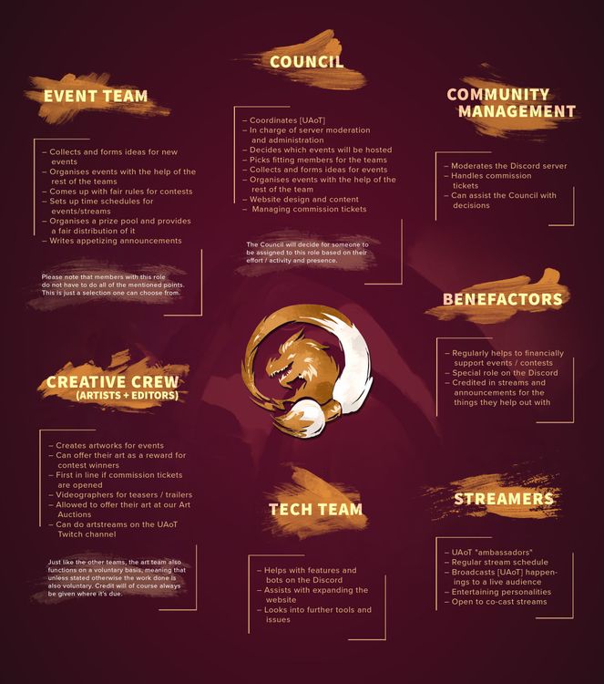 roles-basic-circle.jpg
