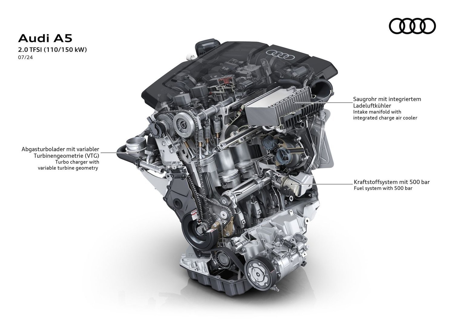 audi_A5_3_generation__Sedan__39.jpg
