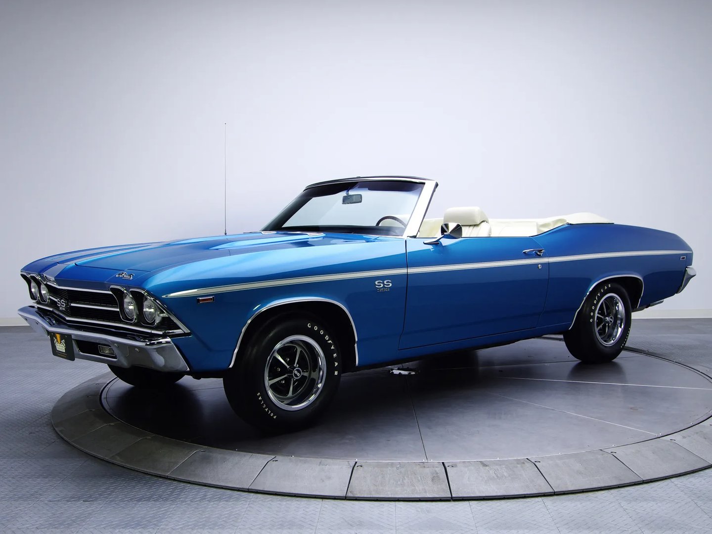Chevrolet Chevelle 2 generation  Cabrio
