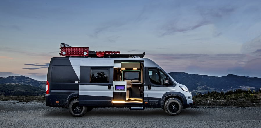 Überblick über den deutschen Campervan-Markt