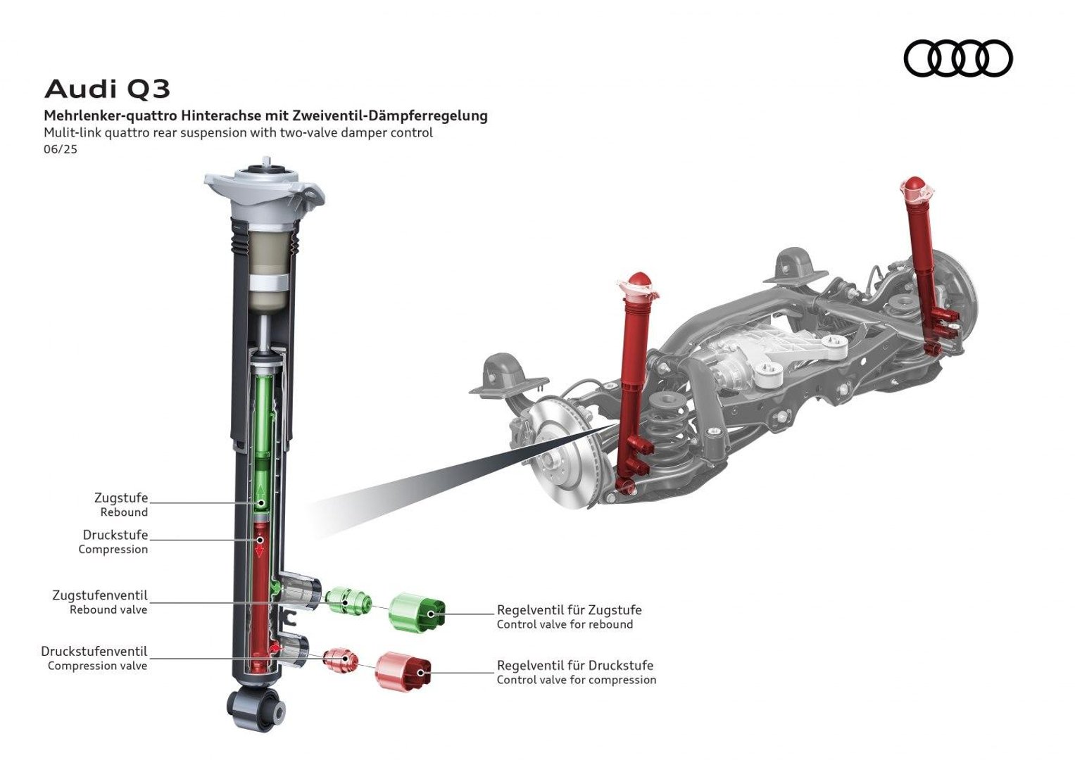 Audi_q3_3_generation__SUV_5-doors__4.jpg