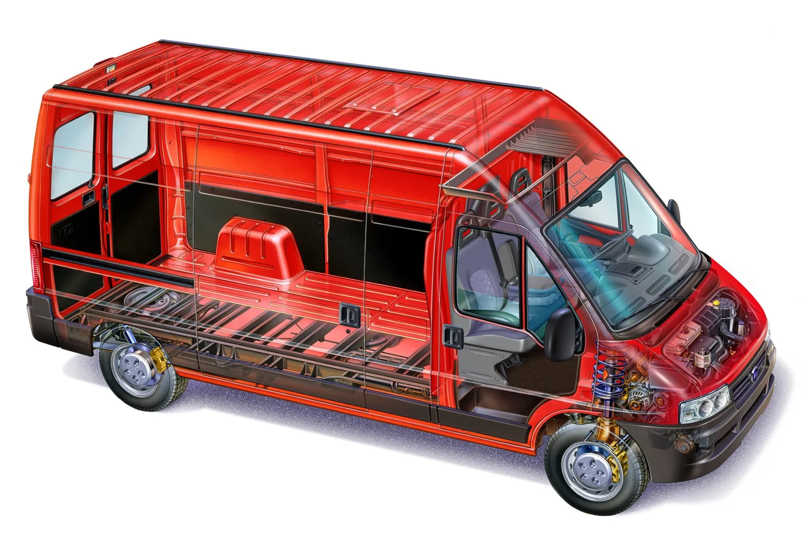 Fiat_Ducato_2_generation__Van__5.jpg