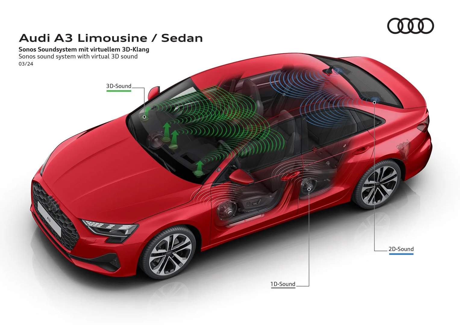 audi_A3_4_generation_restyling_1__Sedan__11.jpg