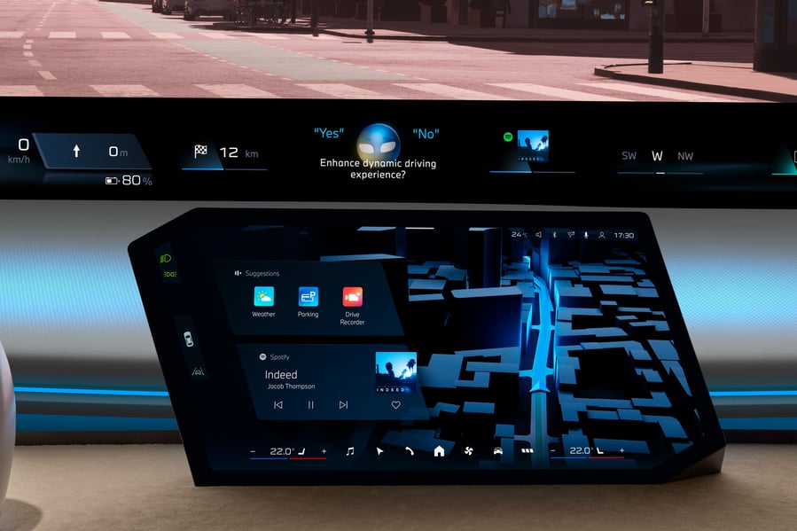 Technologische Innovationen im Panoramic iDrive