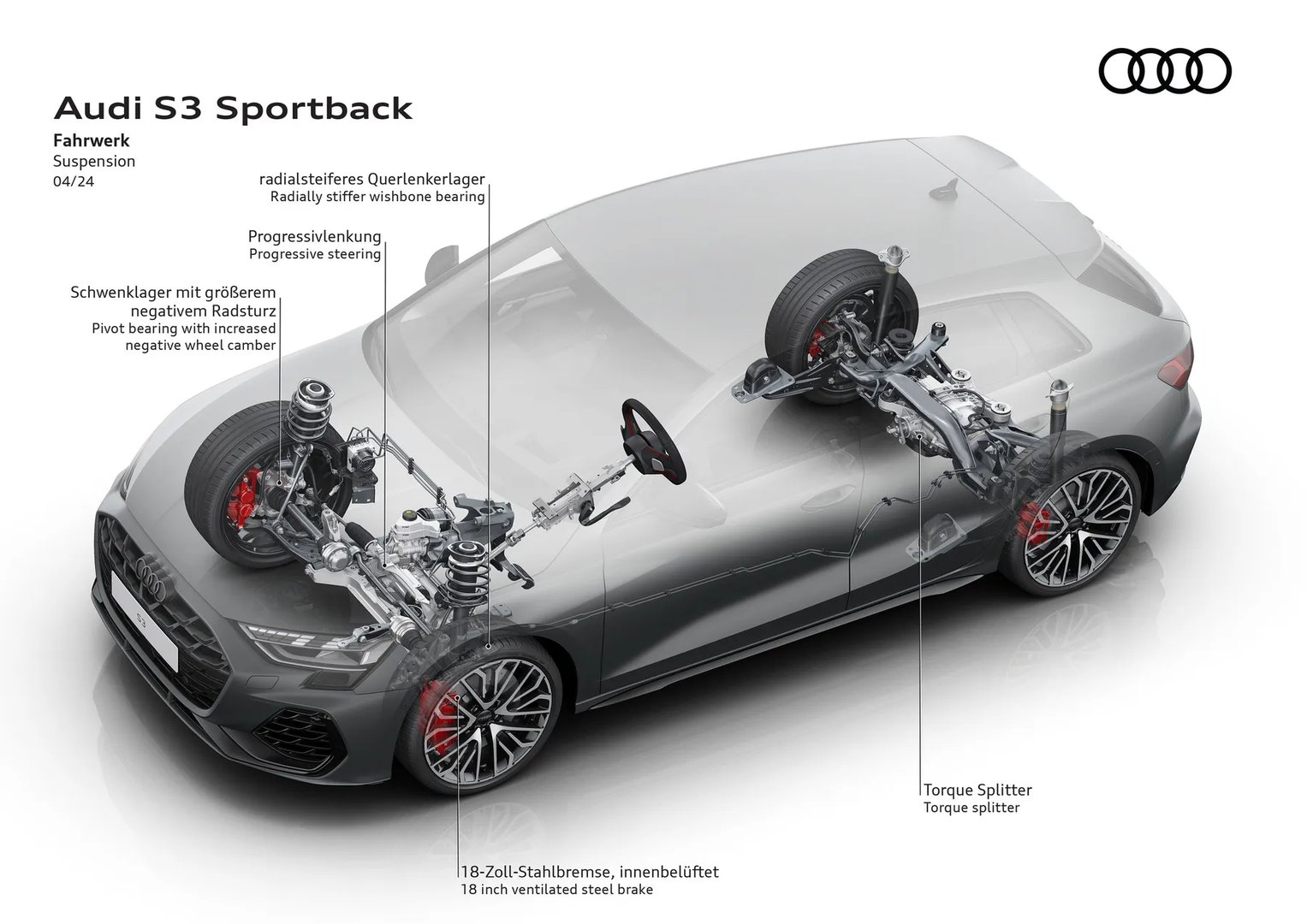 audi_S3_4_generation_restyling_1__Hatchback_5-door__12.jpg