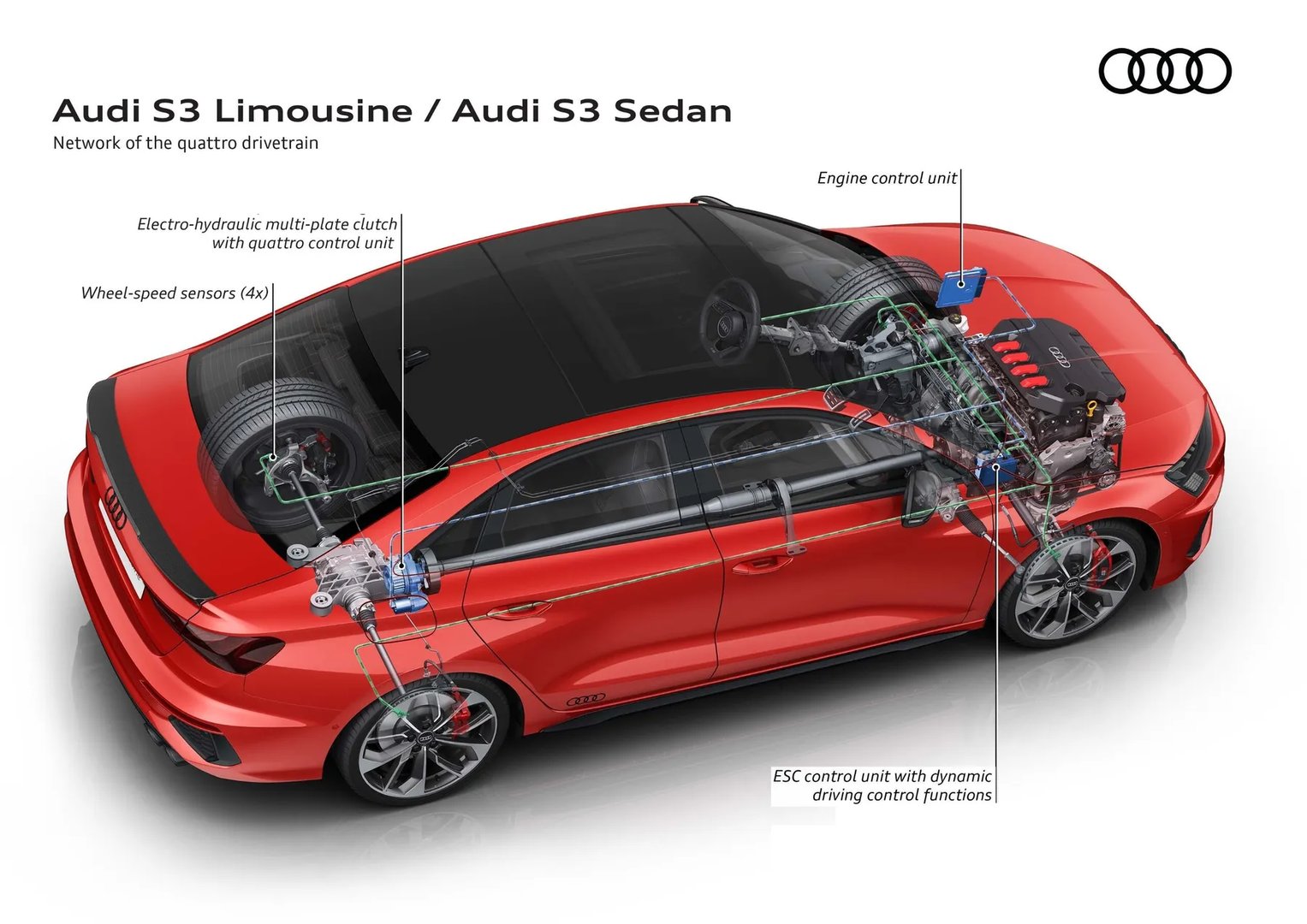 Audi_S3_4_generation__Sedan__13.jpg