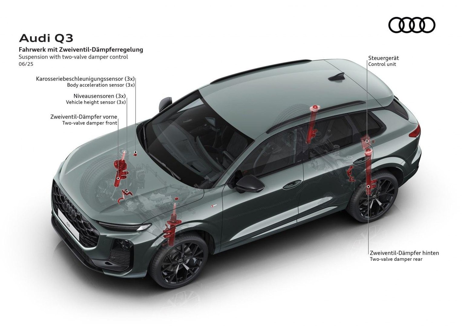 Audi_q3_3_generation__SUV_5-doors__2.jpg