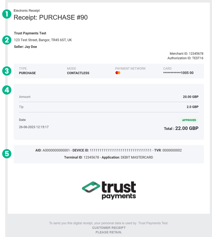SoftPOS digital receipt screenshot, showing merchant details, transaction type, payment method, amount and terminal details.