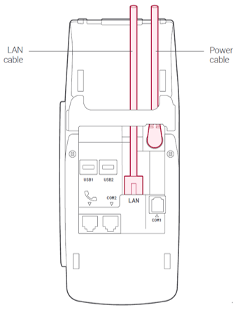 Diagram showing the terminal's underside, including LAN and power cable connections.