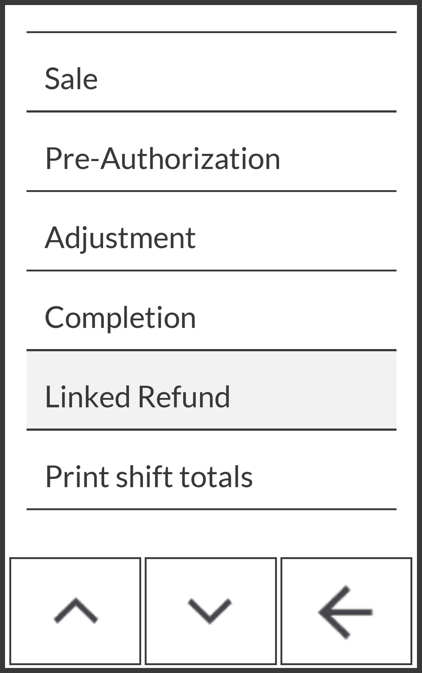 POS menu is shown with item "Linked Refund" highlighted.