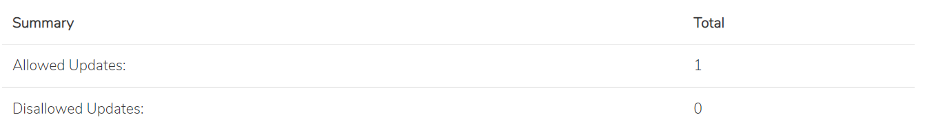 Portal screenshot: "Update" summary, showing that 1 of the selected updates is "Allowed" and 0 are "Disallowed".