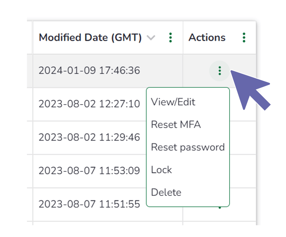 Portal screenshot: User is viewing user management options in a context menu. They can view, edit, reset, lock and delete.