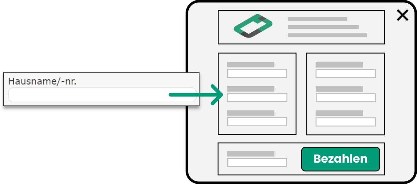 Diagramm, das die Detailseite darstellt, wobei das Textfeld &quotHausname/Nr.&quot zur Hervorhebung hervorgehoben ist.