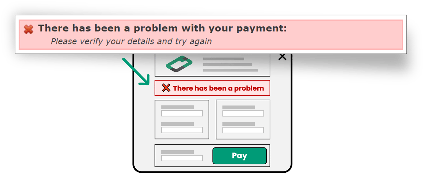 Diagram representing the details page, with the error "There has been a problem with your payment" highlighted for emphasis.