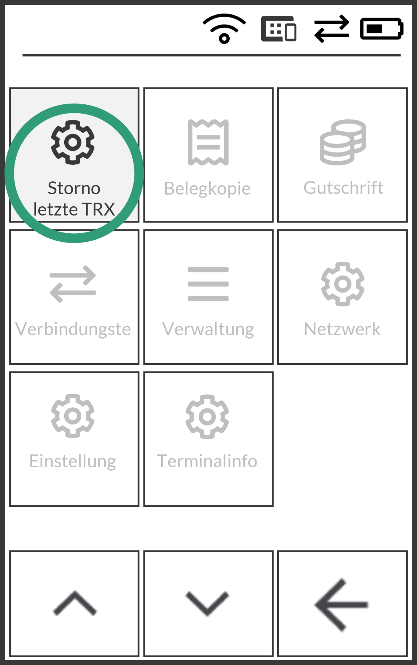 Das Schnellmenü mit den Optionen Storno letzte TRX (eingekreist), Belegkopie, Gutschrift, Verbindungste, Verwaltung, Netzwerk, Einstellung und Terminalinfo.