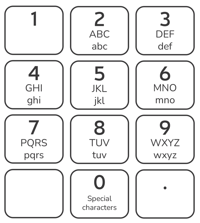 Diagram of terminal numeric keypad: 2 (ABC), 3 (DEF), 4 (GHI), 5 (JKL), 6 (MNO), 7 (PQRS), 8 (TUV), 9 (WXYZ), 0 (symbols).
