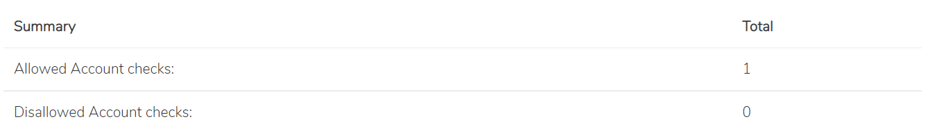 Portal screenshot: Account check summary, showing that 1 of the selected account checks is "Allowed" and 0 are "Disallowed".