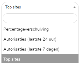 MyST screenshot van drop-down waar gebruiker dashboard selecteert dat geselecteerd moet worden.