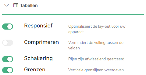 MyST tabel instellingen. De volgende opties worden getoond (kunnen aan/uit worden gezet): "Responsive", "Compact", "Shading", "Borders".