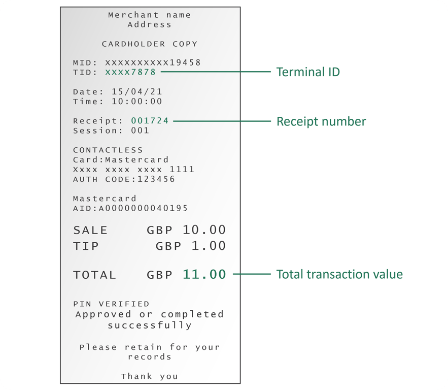 Example receipt with following items labelled: Terminal ID ("TID"), then receipt number (shown as "Receipt") and the total.