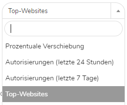 MyST-Screenshot der Dropdown-Liste, aus der der Benutzer das zu wählende dashboard auswählt.