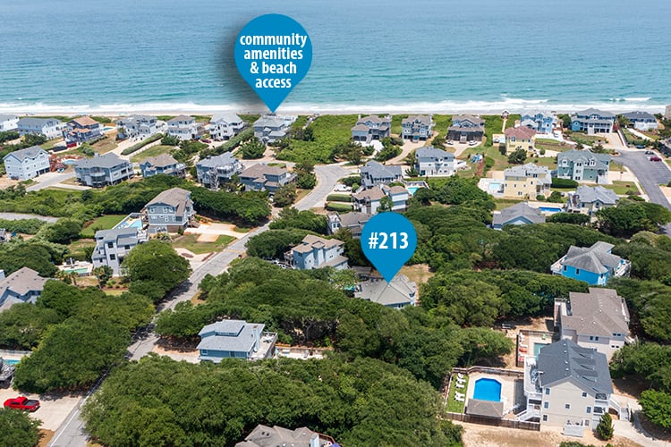 Comm. Pool & Beach Access | See Description/Photos