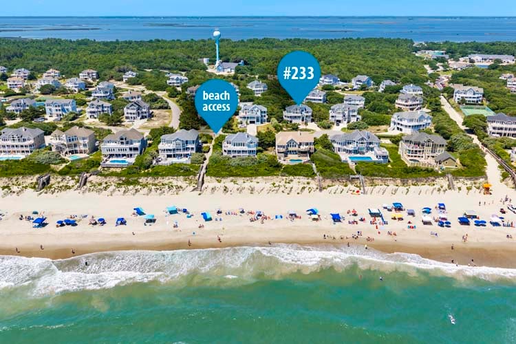 Beach Access Right Down the Street