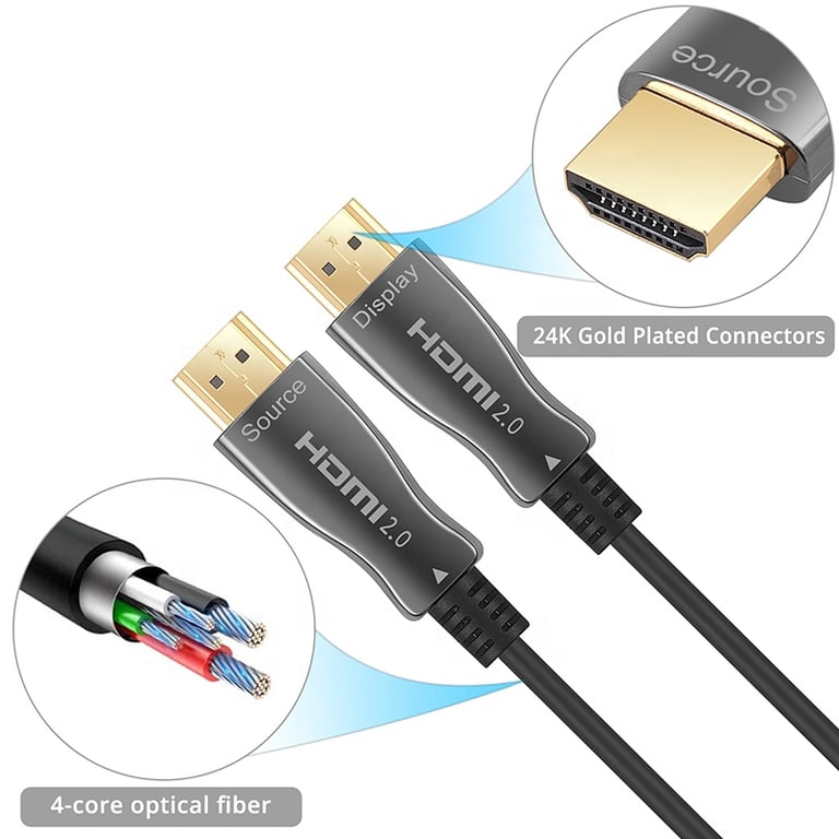 4K Fiber HDMI Cable – 75ft