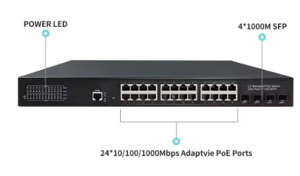 24+4 Port PoE Gigabit Switch