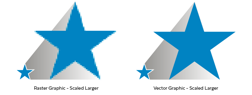 two blue stars showcasing the quality and detail difference in raster and vector graphics