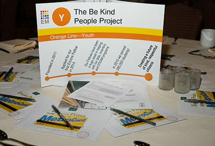 Presentation Printing Phoenix plus Graphics Design | PRI Graphics