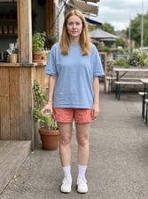 AI-generated fictional adult example for Part 1
