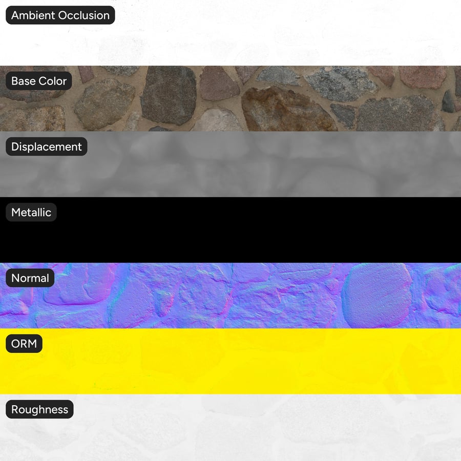 Dirty Rubble Stone Wall Texture