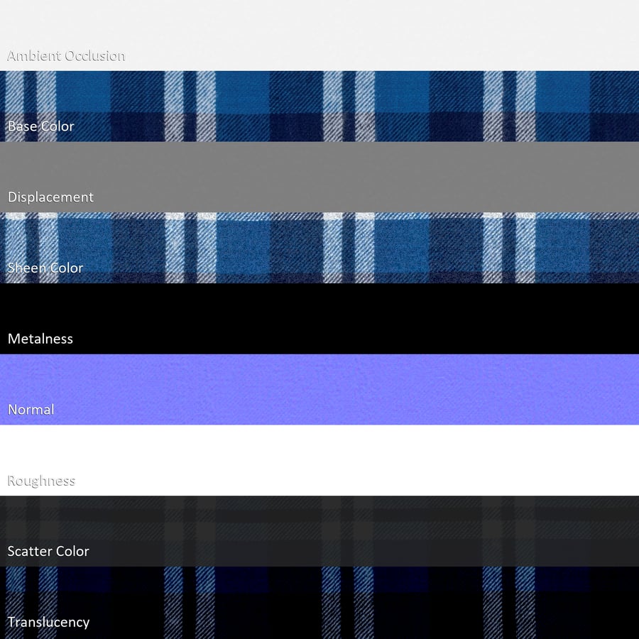 Tecido xadrez de algodão tartan, azul