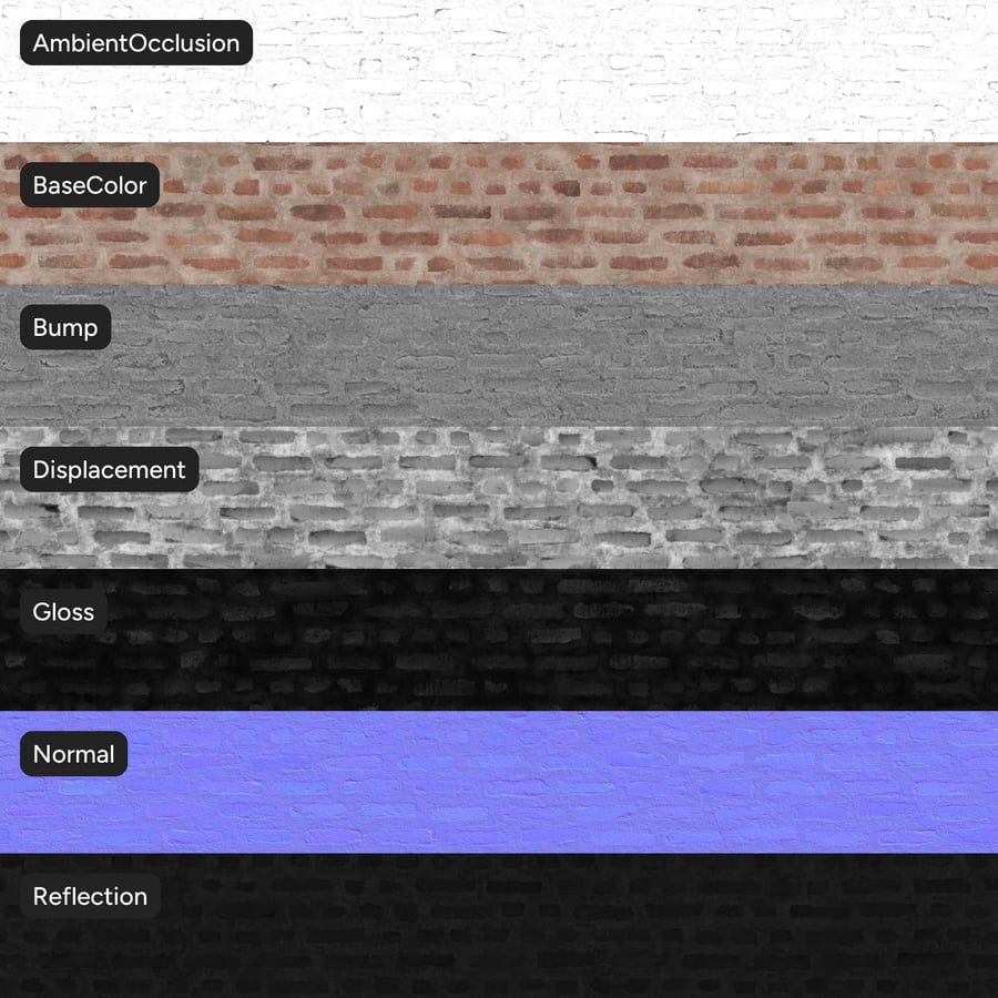 Teruggewonnen tuinmuur structuur bakstenen muur