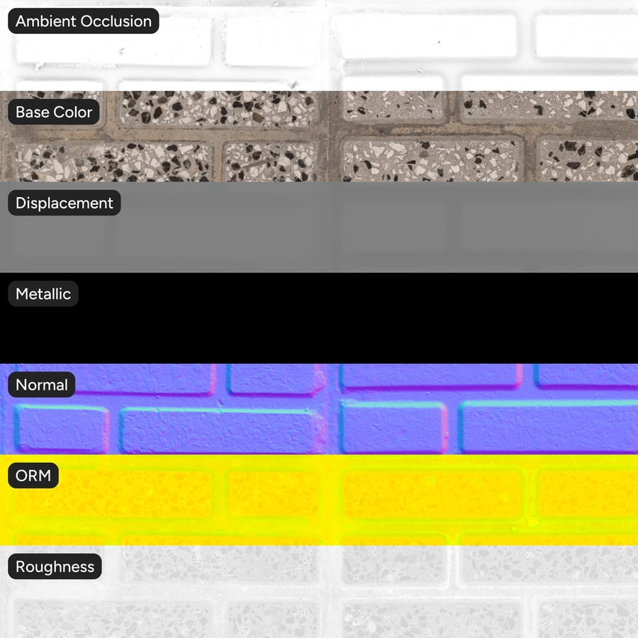 Anti-Slip Aggregate Concrete Sidewalk Texture